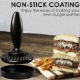 thumbnail image 4 of Manual Plastic Meat Tenderizer Tool Durable Convenient Practical Meat Softener Tool for Kitchen Tools Meat Accessories, 4 of 4