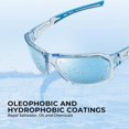 thumbnail image 5 of KastKing Chippewa Polarized Fishing Sunglasses, UV400 TAC Lenses, 5 of 8