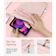 thumbnail image 5 of MoKo 9-11 Inch Tablet Sleeve Bag for 11 inch iPad Pro M4/iPad Air M2, iPad 10th 10.9, iPad 9/8/7th 10.2, iPad Air 5/4th 10.9, Tab S8/S9 11,Handle Carrying Case with Shoulder Strap, Pink, 5 of 7