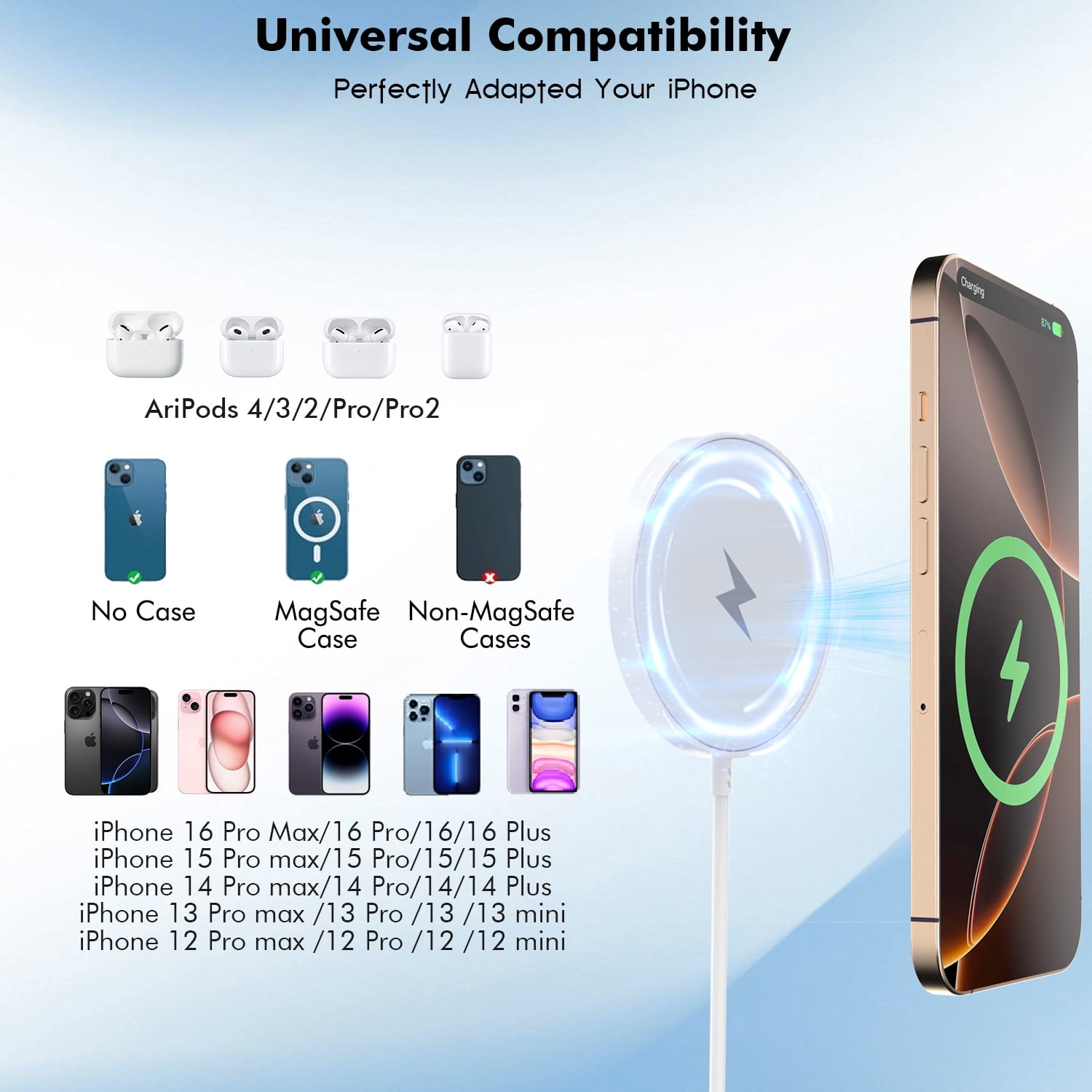 Magnetic Wireless Charger for iPhone 17 16 15,Fast Charging 10FT Long Cable with PD Fast Charger Block Compatible with iPhone 17 Pro Max/iPhone 16 Pro Max/15/Plus/Pro/14/13/12 Series,AirPods 3/2/Pro