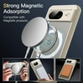 thumbnail image 3 of JETech Magnetic Case for Google Pixel 8 6.2-Inch 2023, Compatible with MagSafe, Translucent Matte Back Shockproof Phone Cover (Porcelain), 3 of 6