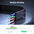 thumbnail image 4 of Cable de audio UGREEN Cable auxiliar estéreo de 3,5 mm, 90°, ángulo recto, 3 m, 4 of 8