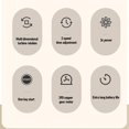 thumbnail image 3 of Portable Washing Machine, Rechargeable Automatic Underwear Washing Machine Portable Underwear Washer for Towels Socks Baby Clothes And Other Small Clothes, 3 of 7