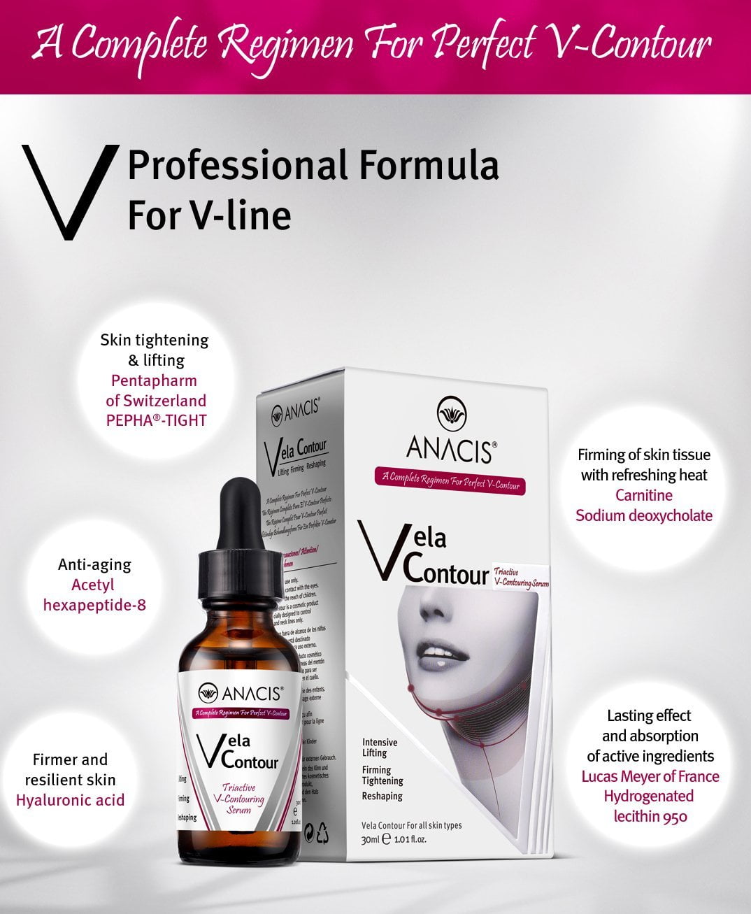 Anacis. Neck Tightening Firming Double Chin Reducer Face Lift Serum and Cream for All Skin Types
