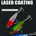 thumbnail image 4 of CSChome Bionic Bait Fishing Bait Bright Color Realistic Looking 3D Simulation Eyes Treble Hook Design Saltwater Freshwater Lure, 4 of 7
