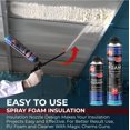 thumbnail image 3 of Kit aislante de espuma en aerosol Magic Chems, 750 ml (paquete de 12), 3 of 8