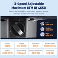 thumbnail image 3 of Ventilador de piso industrial Whitmor, ventilador de pie resistente de alta velocidad de 3 velocidades, inclinación ajustable de 180°, 3 of 5