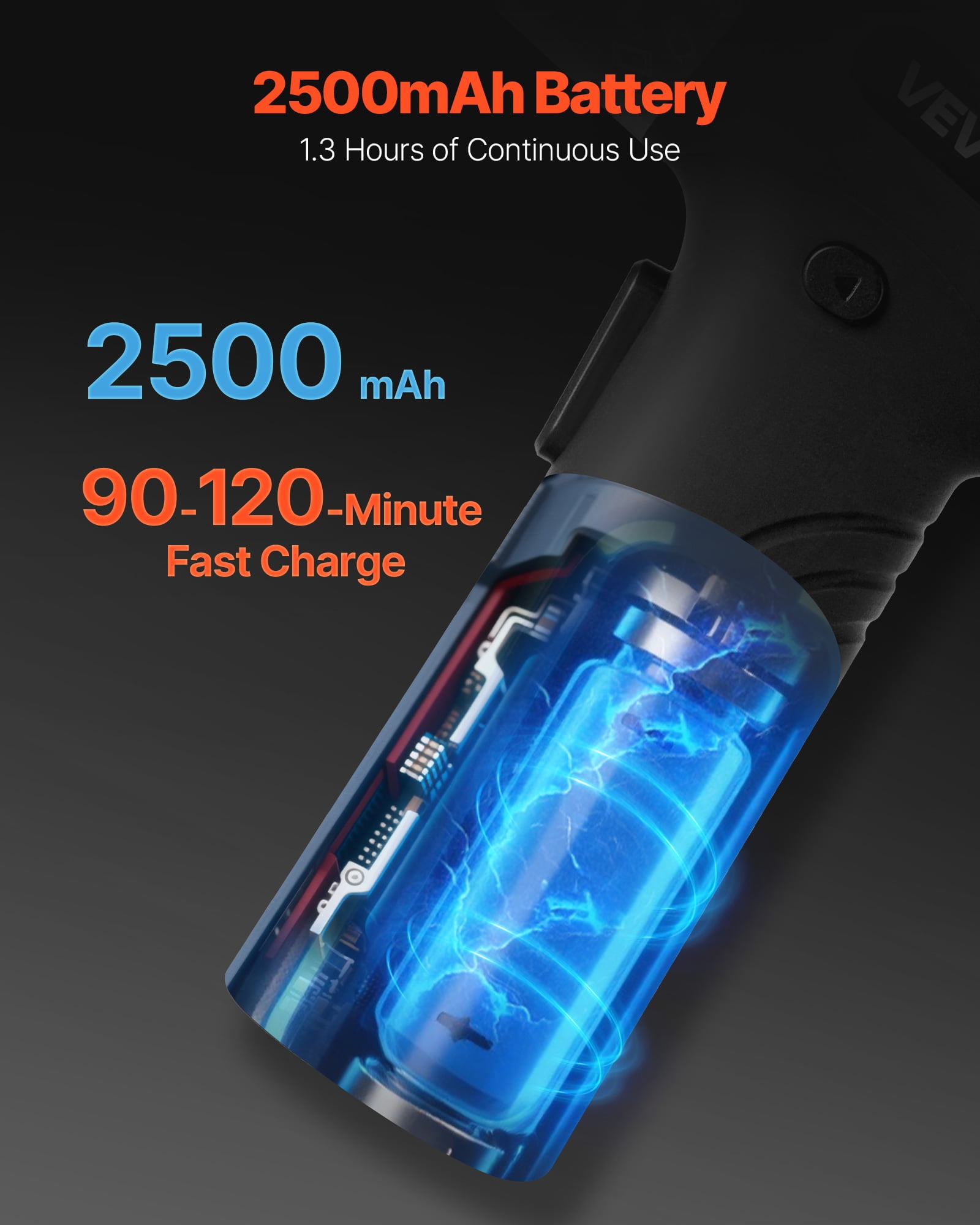 VEVOR Electric Screwdriver, 7 Torque Settings 0.5-5 N.m, 2500mAh Battery, Cordless Screwdriver Set with 32 PCS 1/4 in Bits, Digital Display, LED Light, Type-C Charging,for Furniture Electrical Repair