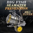 thumbnail image 2 of BILLINGS Big Spinning Fishing Reel 8000 10000 12000 Reel Drag 20KG Powerful Reel Saltwater Fresh Water Fishing, 2 of 11