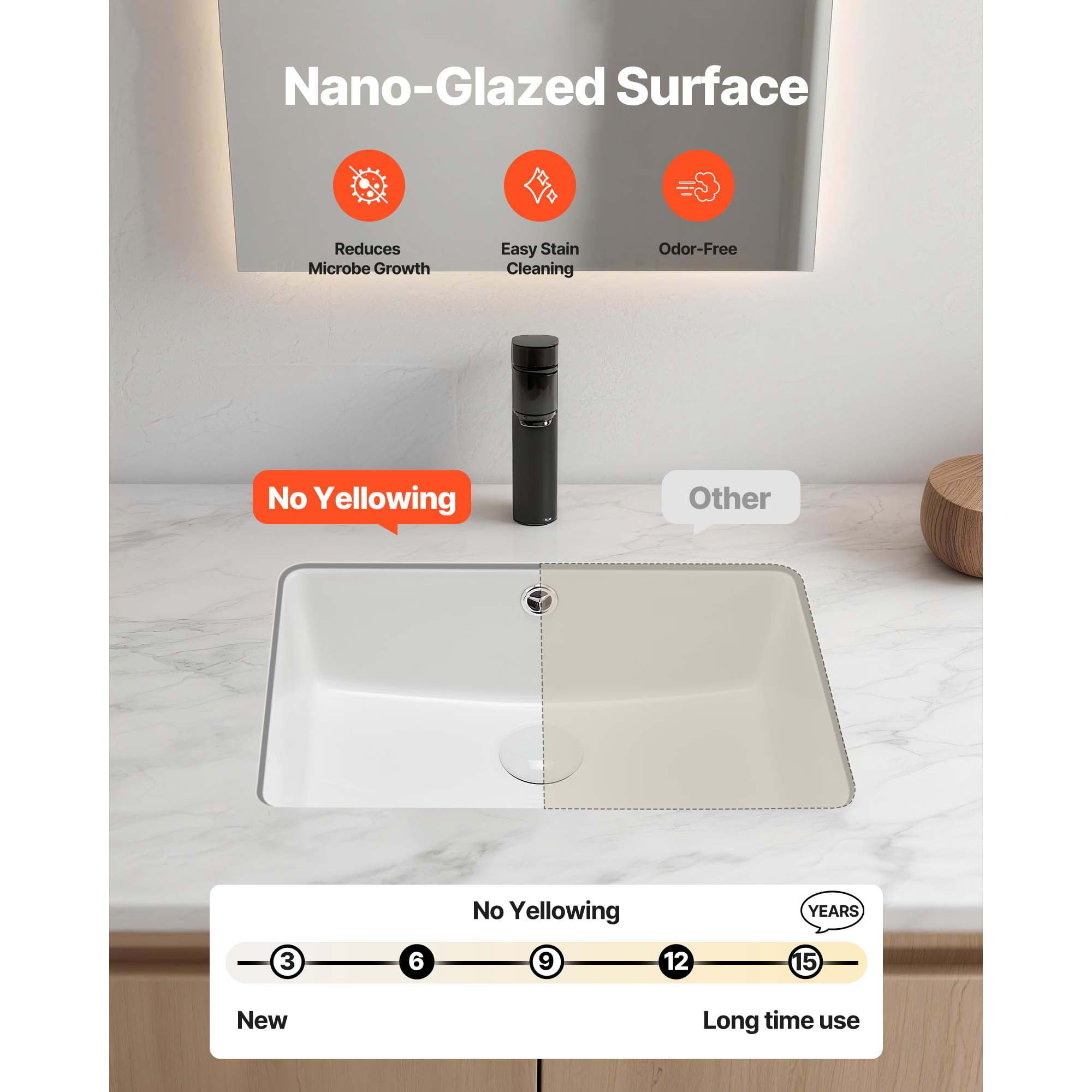 KFFKFF Rectangular Undermount Bathroom Sink, 3018, 18.5 x 13.19 Inch Ceramic, White
