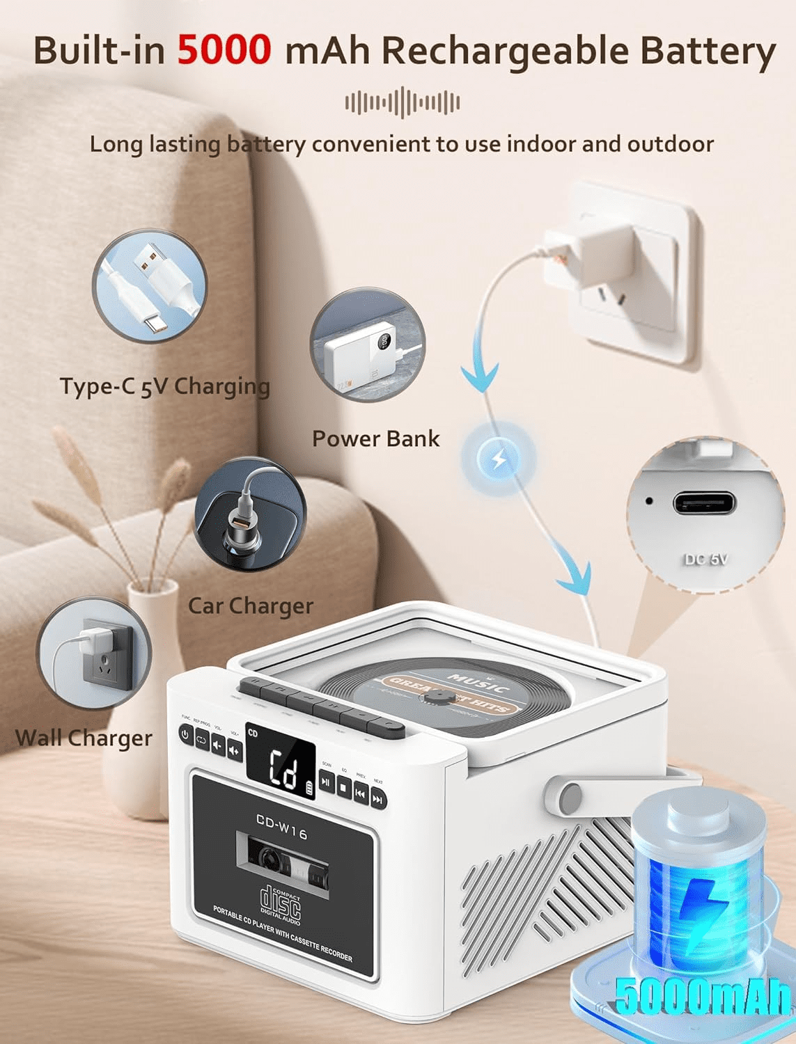 Jazmm Boombox CD Player, CD Cassette Player Combo with Bluetooth, 5000mAh Rechargeable Battery, FM Radio, Tape Recording for Home, Music