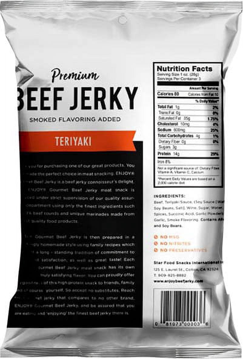 homemade beef jerky nutrition facts