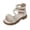 Beige, variant on Toddler Sandals Summer Kids Shoes Girls Open Toe Gladiator Sandal with Zipper Closure Low Block Heel Black Size 10