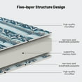 thumbnail image 6 of Zelladorra Japanese Floor Mattress, Thick Futon Mattress with Bed Pillow, Roll Up Floor Sleeping Mat Tatami Mattress Suitable for Guest, Camping, Bohemian Blue,Full, 6 of 6