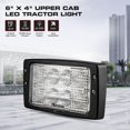 Abrams 6" x 4" Upper Cab LED Tractor Light [Rectangular 40W] 8 x 5W