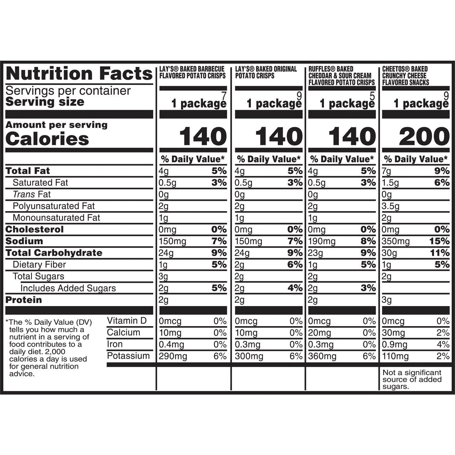 Frito-Lay Baked Mix Chips, Variety Pack, 30 ct with bowl by OMA
