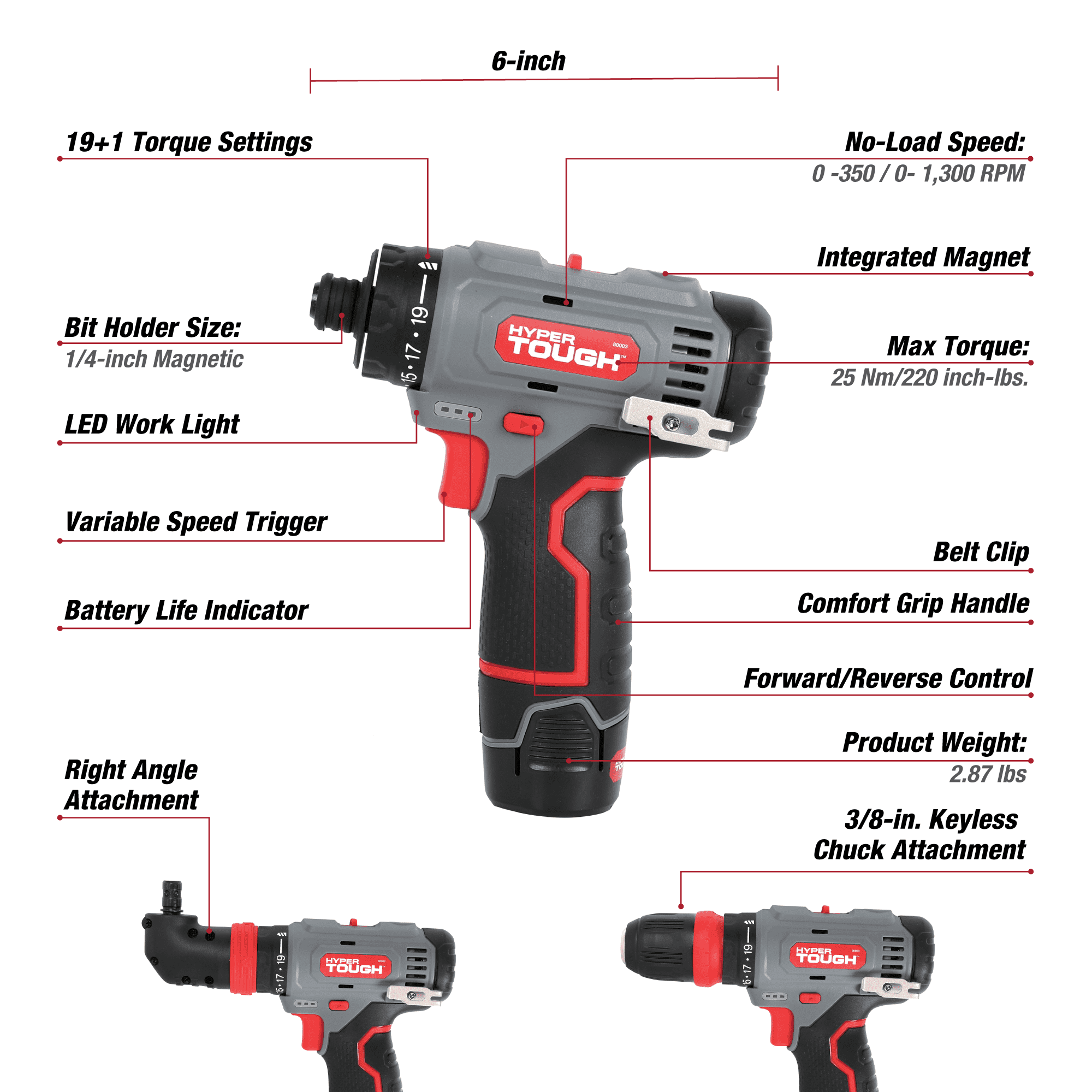 Hyper Tough 12V Max Lithium-Ion 3-in-1 Multi-Head Power Drill Set with 1.5Ah Battery and Charger