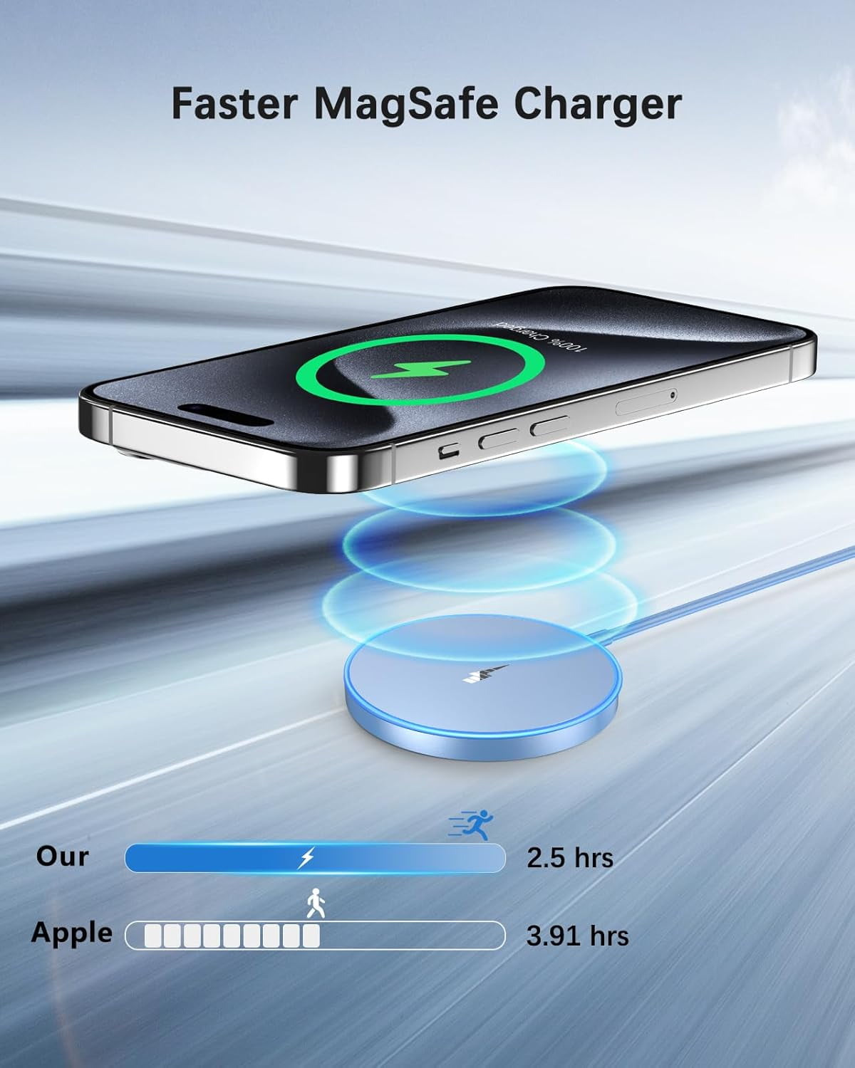 Wtuhu Magnetic Wireless Charger 15W Fast Mag-Safe Charging Pad for iPhone 17/ 16/15 /14/13/12 Series AirPods 3/2/Pro/Pro 2, Blue