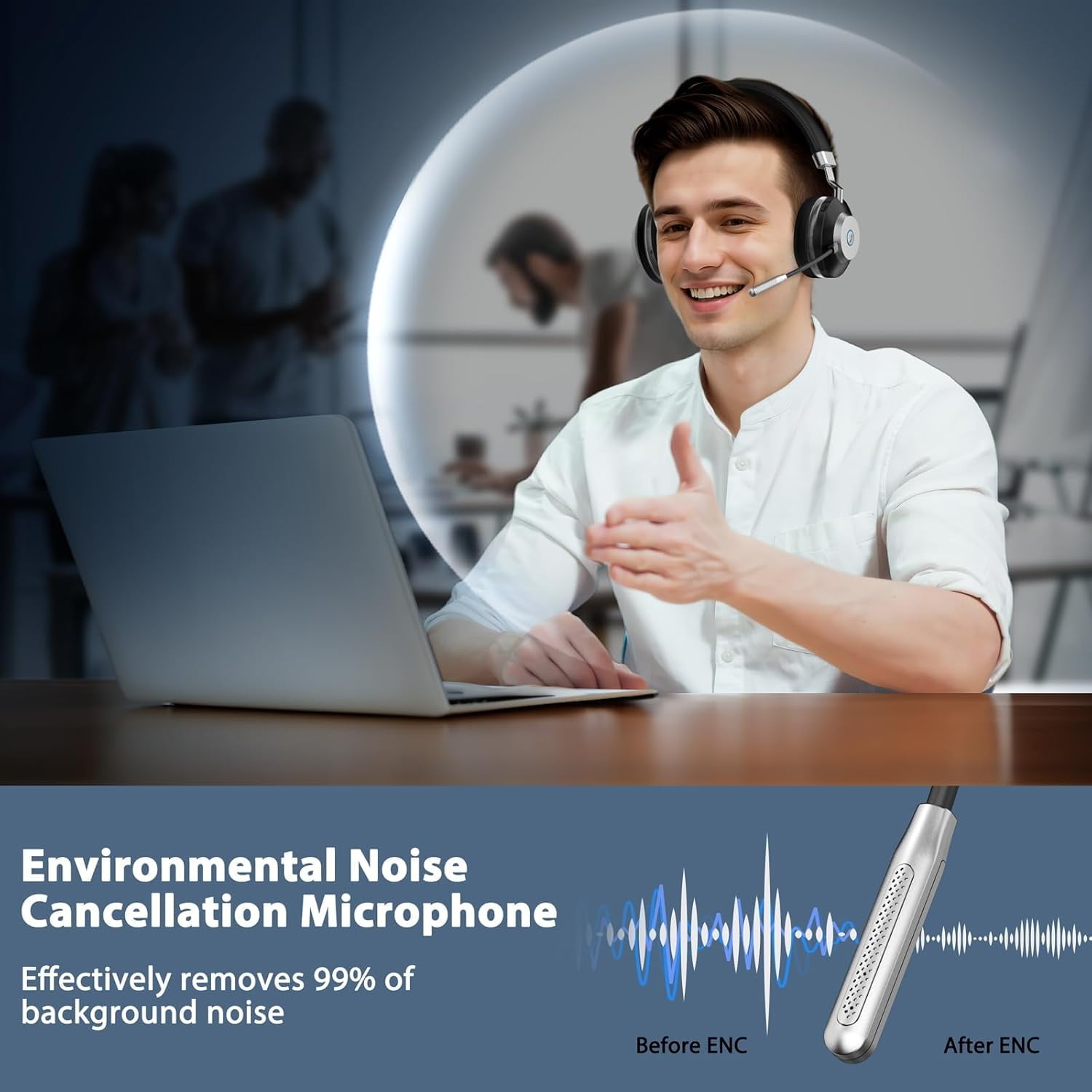 Wantek Wireless Headset with Noise-Canceling Mic, 52H Talktime for Call Center, Truck Drivers, Online Meeting – Bluetooth 5.3 + 2.4G Dongle