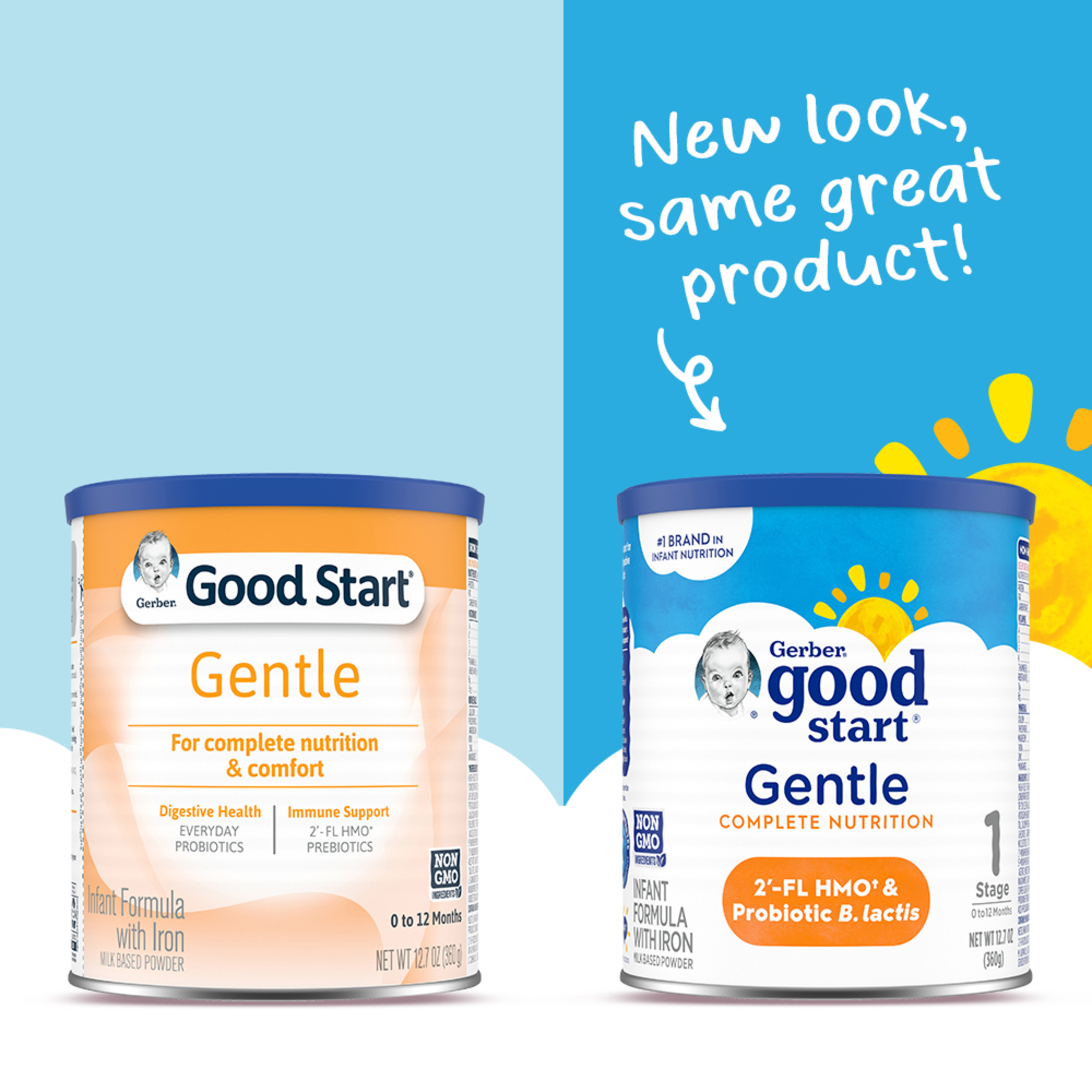 Gerber Good Start, Baby Formula Powder, Gentle, Stage 1, 12.7 Ounce - image 2 of 8