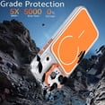 thumbnail image 3 of TYJKeJi Case Drop Resistant Shockproof Case For iPhone 17 Pro, 3 of 7