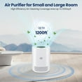thumbnail image 5 of Trettitre Smart Air Purifier,for Allergies and Asthma,Child Lock,Filter Reminder,1200Sq.ft Smart WiFi Portable Home Air Purifier for Small Rooms HEPA Air Purifier for Bedroom,Pet Dander,Smoke,Dust, 5 of 7