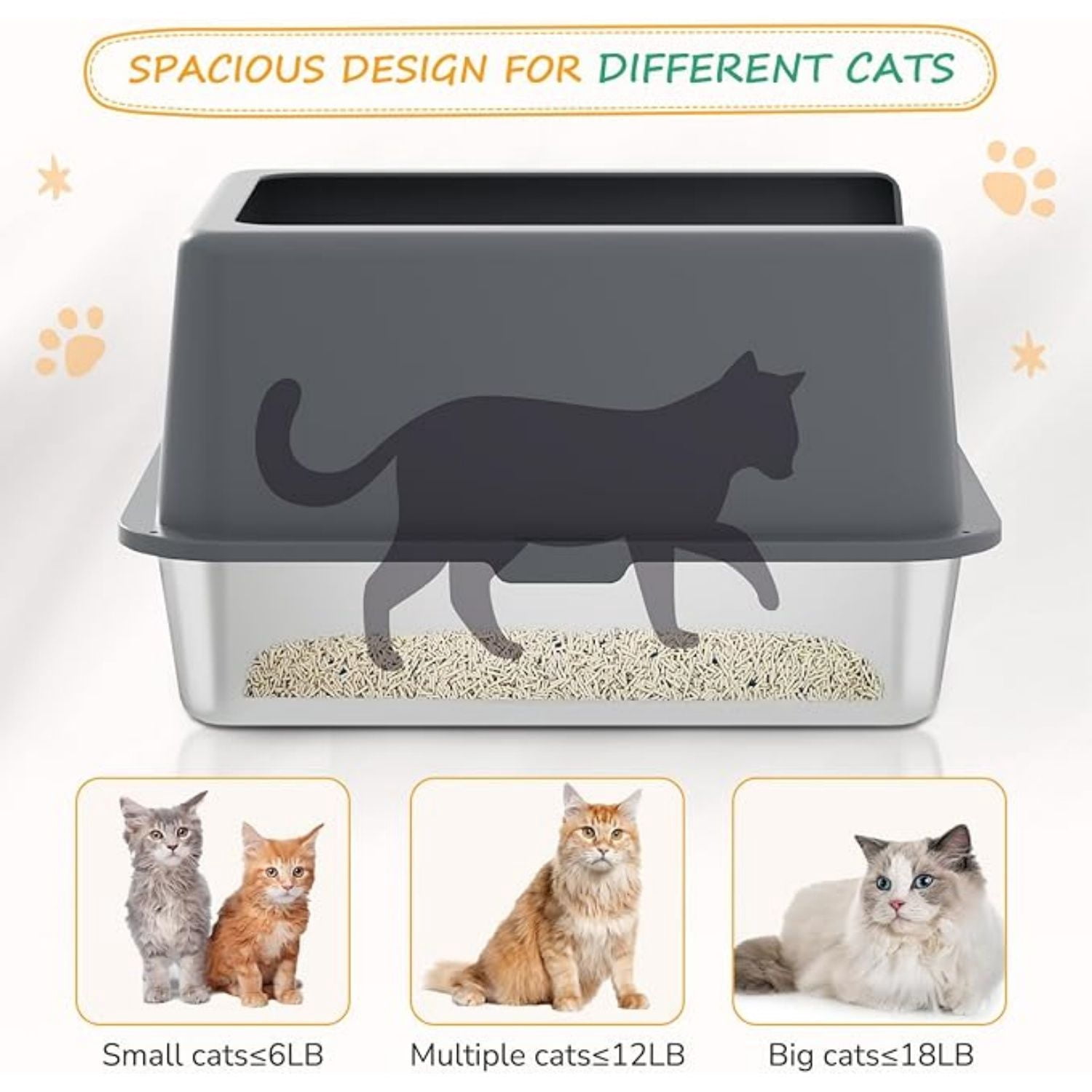 Stainless Steel cat Litter Box, Covered Metal Litter Box, cat Litter Pans with high Sides, Kitty Litter Boxes for Indoor Cats (Non Sticky, Easy to Clean, Anti-Urine Leakage) 17.5" L x 13.5" W x 4" H