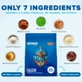 thumbnail image 5 of BIRDMAN Falcon Organic Vegan Protein Powder, Stevia & Sugar Free, Chocolate, 60 Servings, 3.9lb, 5 of 9