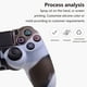 thumbnail image 3 of PS4 Controller Skin Grip Cover Case Set Protector de silicona suave Gel Goma Shell Antideslizante Thumb Stick Caps para Playstation 4 Controller Gaming Gamepad Adepaton 2033313-10, 3 of 9
