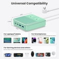 thumbnail image 2 of USB C Charger Block,135W GaN IV Fast Charging Station Hub,6-in-1 USB C Power Strip with Flat Plug and 5ft Cord,2 AC,2 USB A,2 USB C,PD 65W Laptop Charger for MacBook Air/Pro,iPhone16/15,Samsung-Green, 2 of 6