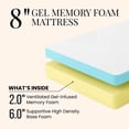 thumbnail image 5 of Atlas Mattress 8" Twin XL Gel Memory Foam Mattress Breathable Cover Medium Firmness, 5 of 9