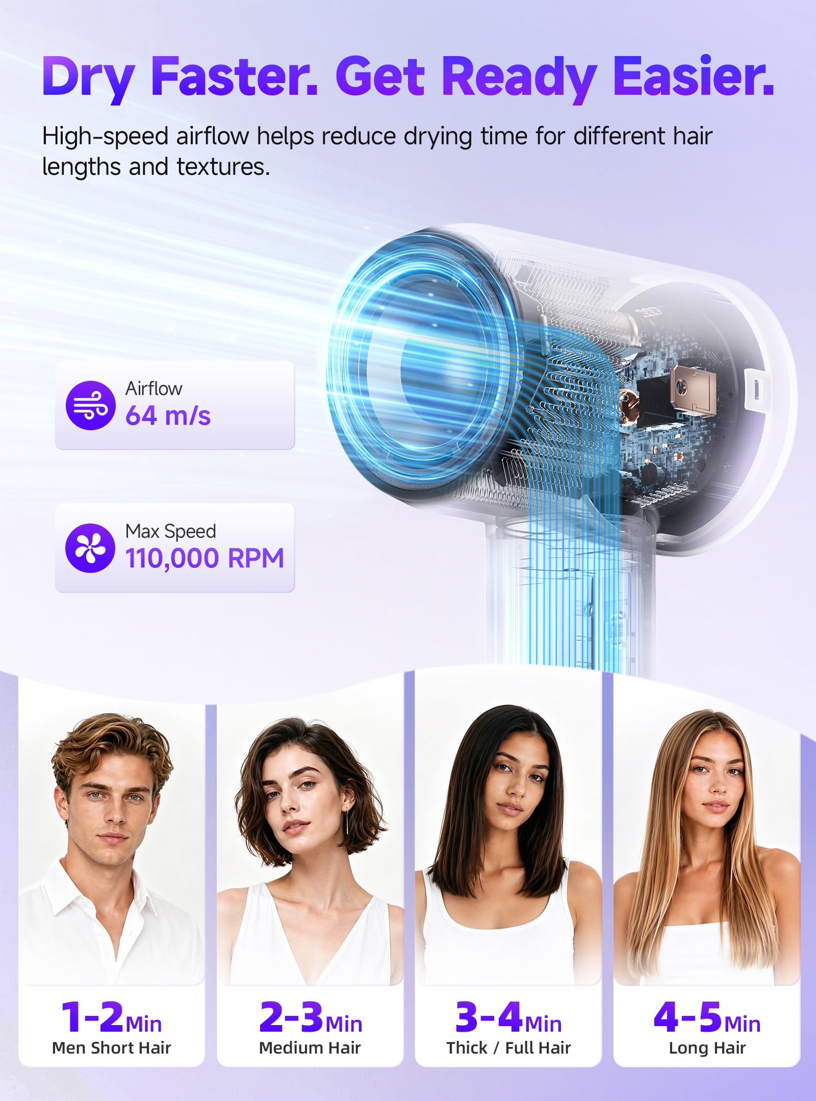 Hair Dryer, Professional Ionic Hair Dryer for Fast Drying, Low Noise and Quiet, Lightweight, 600 Mmillion Negative lonic High-Speed Hair Blow Dryer Without Hair Damage for Women, Men, Travel, Salon