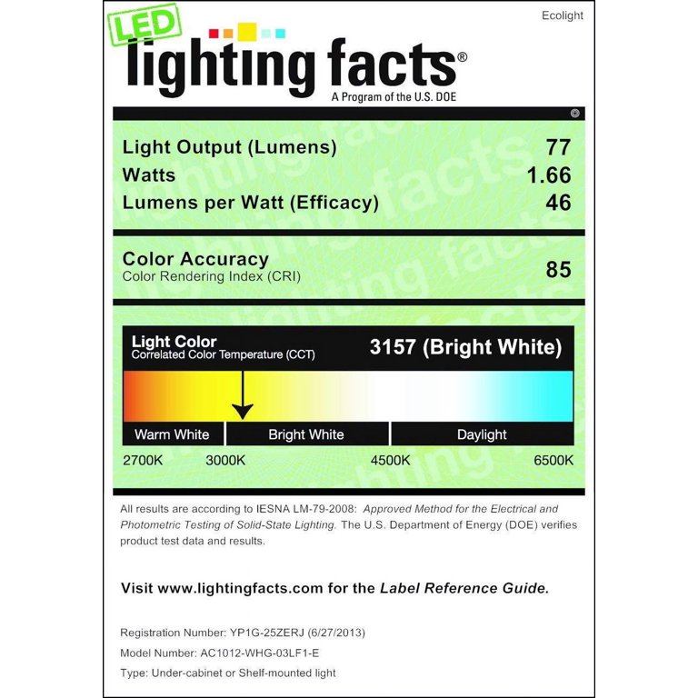 ecolight 3-Pack 3-in Battery Puck Light in the Puck Lights department at