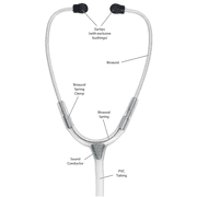 Clinical Lite Tactical Stethoscope