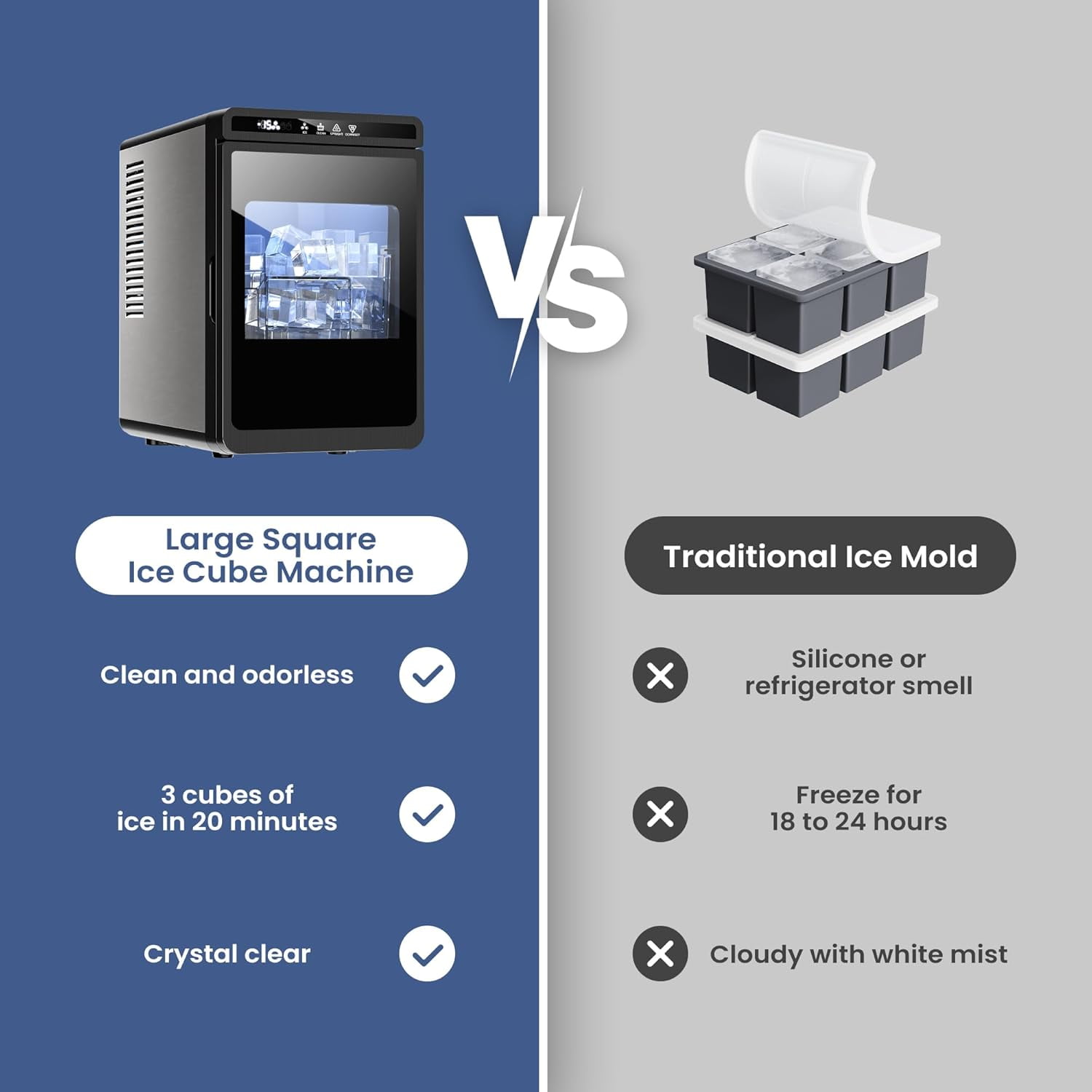 Auseo Clear Cubic Ice Maker,9 Crystal Clear 1.6" Ice Cubes per Hour,Quiet Countertop Ice Machine with Self-Cleaning for Cocktails, Whiskey,24h Timer,ETL Listed