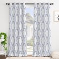 thumbnail image 5 of Tchckioa Modern Wavy Blackout Curtains for Bedroom,Grommet Drapes,52x84 Inch,2 Panels, 5 of 9