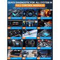 thumbnail image 5 of AUTOPHIX 7310 OBD2 Scanner Fits for Land Rover Jaguar Vehicles Full System Scanner for JLR Cars with Oil Reset ABS Bleeding EPB Reset Maintenance Tool Automotive Diagnostic Tool OBDII Car Code Reader, 5 of 8