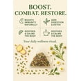 thumbnail image 3 of Bconscious Naturals™ 30 Day Immunity Tea Blend Kickstart Your Day the Right Way!, 3 of 8