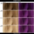 thumbnail image 4 of iGK Color Depositing Mask 6 oz Cyber Tokyo, 4 of 5