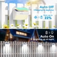 thumbnail image 5 of 4 Pack Solar Lights Outdoor,White Motion Sensor Solar Security Lights Waterproof with 3 Lighting Modes Solar Powered Wall Lights Outside for Garden Fence Yard Deck,Cool White, 5 of 8