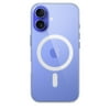 Image thumbnail_image