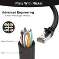 thumbnail image 4 of Gigabit Ethernet Splitter RJ45 1 Male To 2 Female LAN Ethernet Cable Splitter Cable Ethernet Socket Connector Extension Cable, 4 of 8