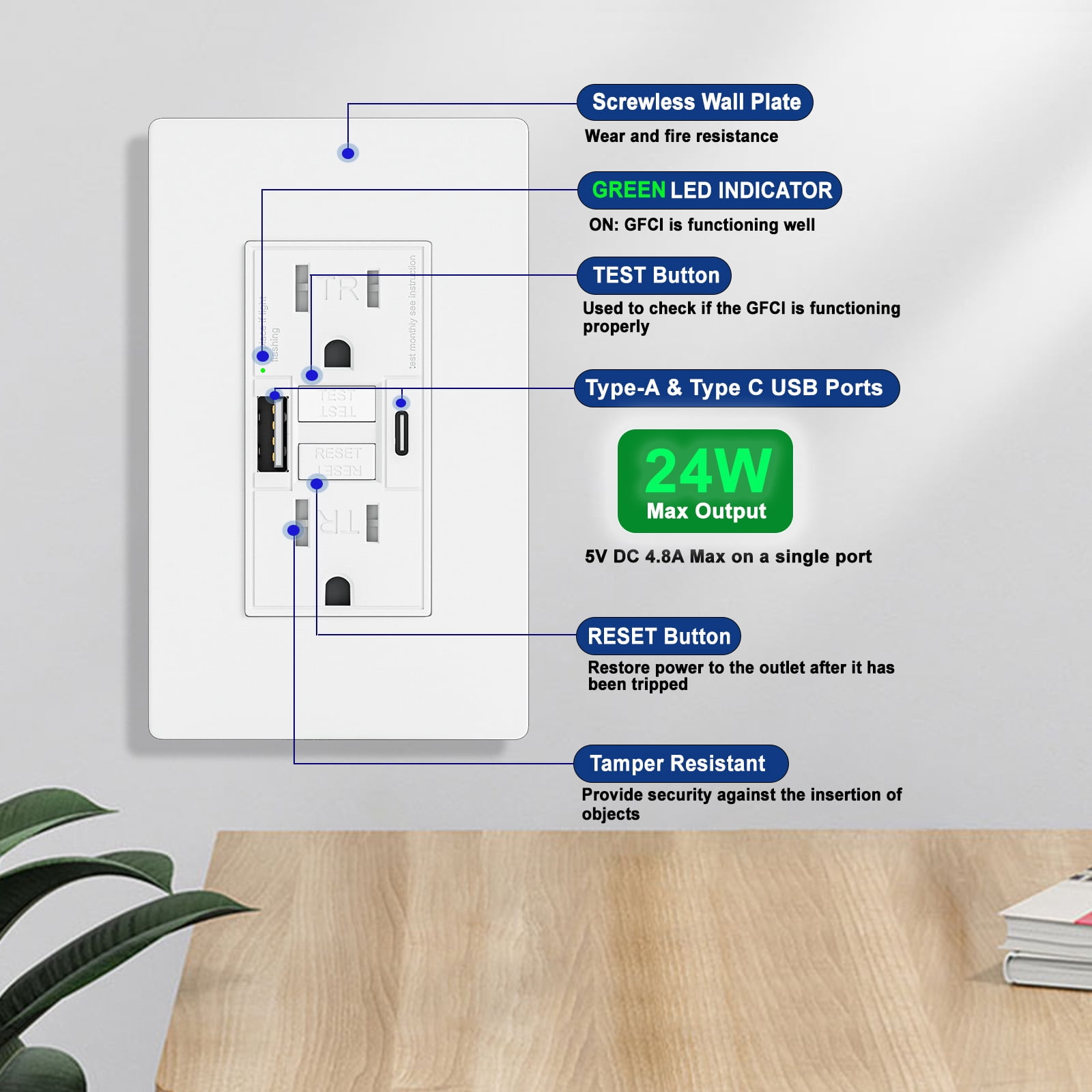 BRILLTECH 15AMP GFCI Outlet with 4.8A/24W Type A & Type C USB Charging Ports, Self-Test, Tamper Resistant, GFCI Receptacle Outlet, Screwless Wall Plate Include, ETL Listed, White