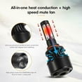 thumbnail image 6 of 9005 9006 LED Headlight High Low Beam Combo Bulbs Kit For Nissan Titan 2004-2015, 6 of 12