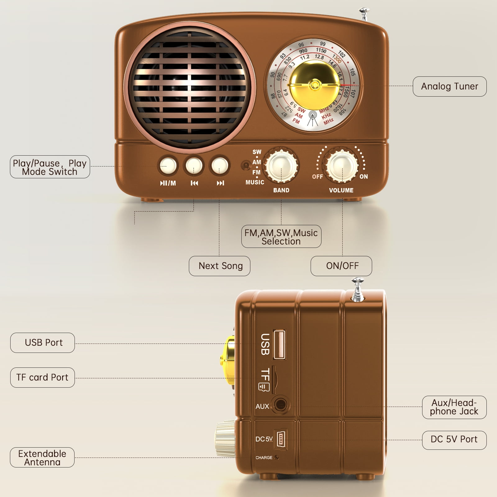 Vintage Radio Retro Bluetooth Speaker-FM Radio with Old fashioned Classic Style, Strong Bass Enhancement, Loud Volume