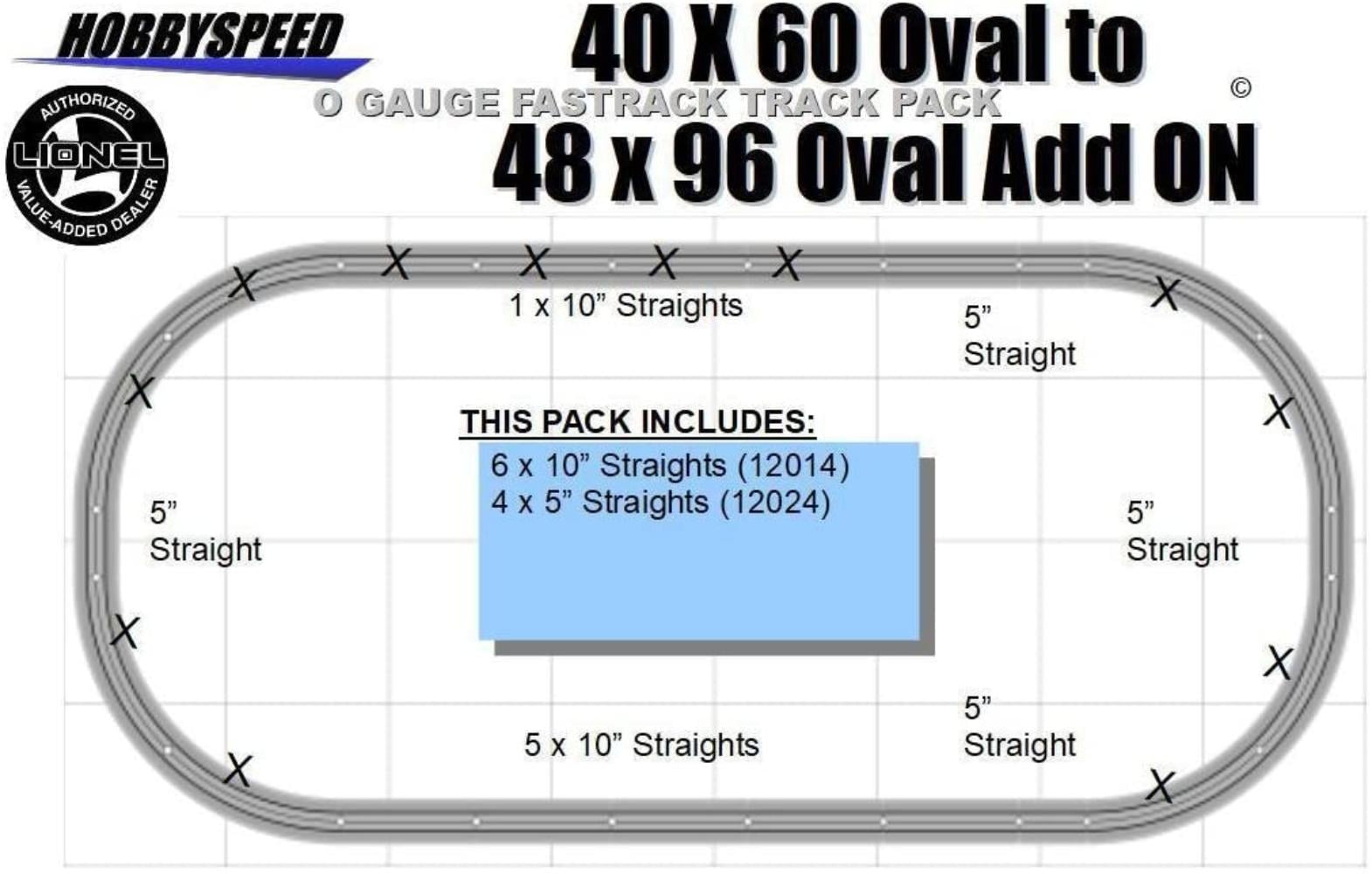 LIONEL FASTRACK 40X60 TWICE AROUND ADD-ON-PACK TRACK SET conversion layout NEW 