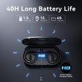 thumbnail image 4 of Auriculares abiertos Sanag Wireless Bluetooth 5.3 con funda, 4 of 6