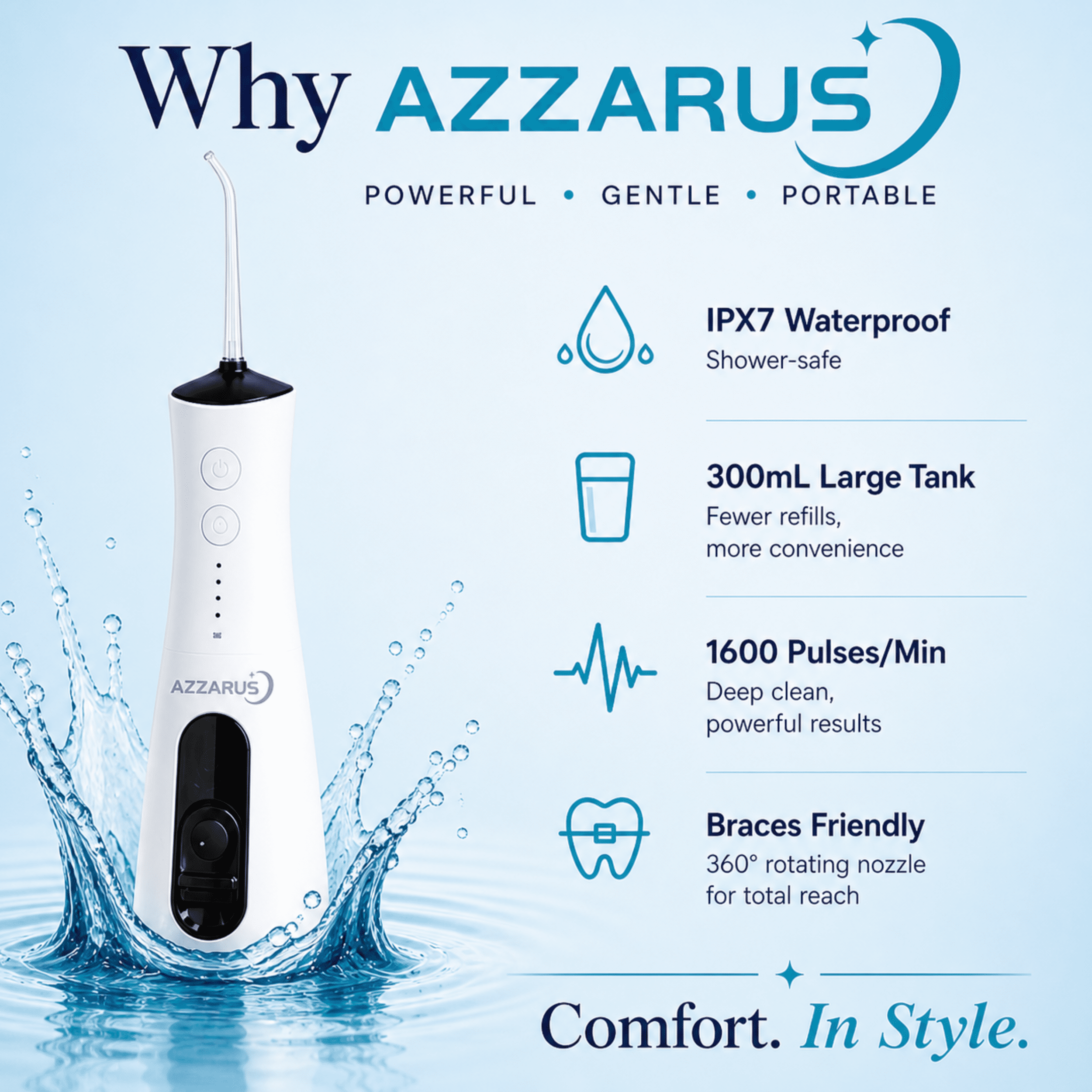 AZZARUS® Water Flosser – Cordless Oral Irrigator, Portable, 300ml Tank, 4 Modes, 5 Tips, Rechargeable, Waterproof (White)