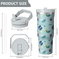 thumbnail image 4 of Modern 30oz Handheld Travel Tumbler with Handle – Double Wall Stainless Steel Insulated Cup, Flip Straw Lid, Leak-Proof & BPA-Free for Hot and Cold Drinks – Durable Coffee & Juice Mug White, 4 of 7