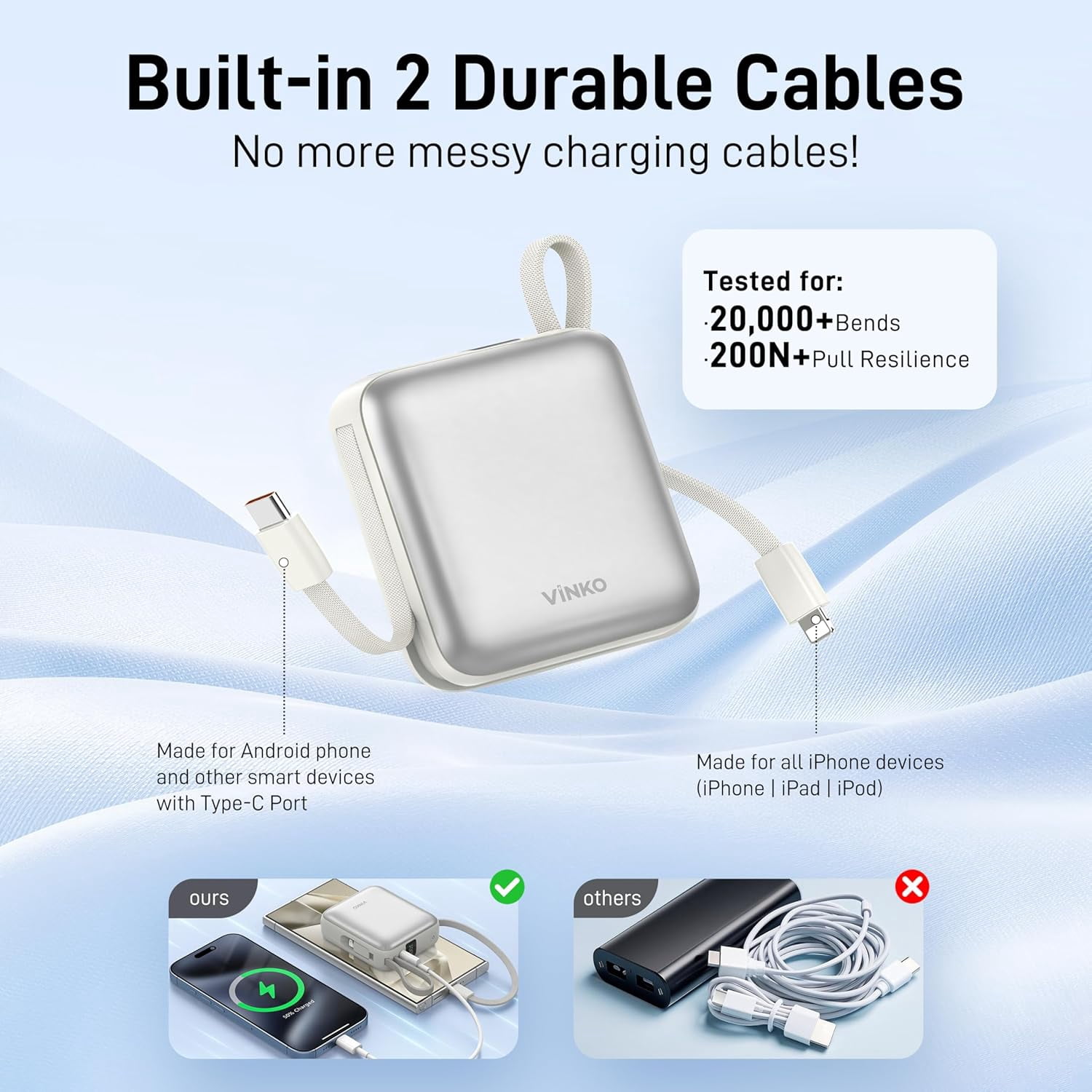 RGHJAR-Small Portable Charger, 22.5W Fast Charging Mini Power Bank 10000mAh with Built-in Cables, Travel Essential USB-C Battery Pack Compatible with iPhone 17/16/15, Samsung S25/24, Android (White)